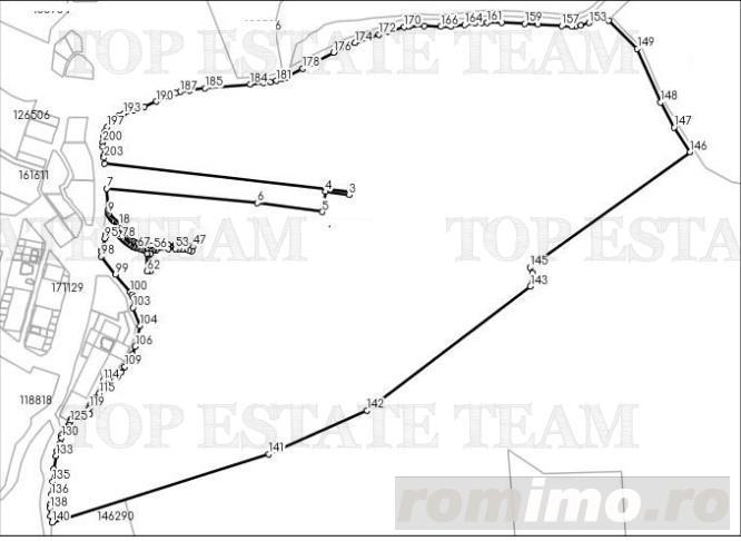 Teren intravilan zona Poiana Brasov, 348523 mp. Teren intravilan zona Poiana Brasov, 348523 mp.
