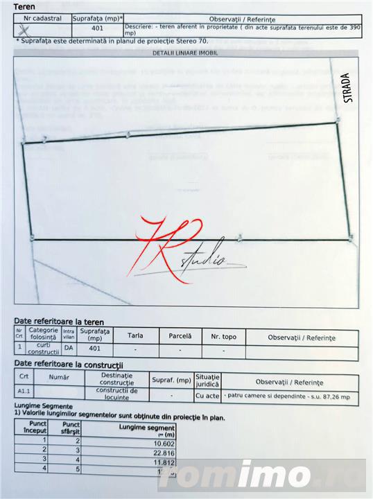 Vanzare teren parcul circului, ideal bloc boutique