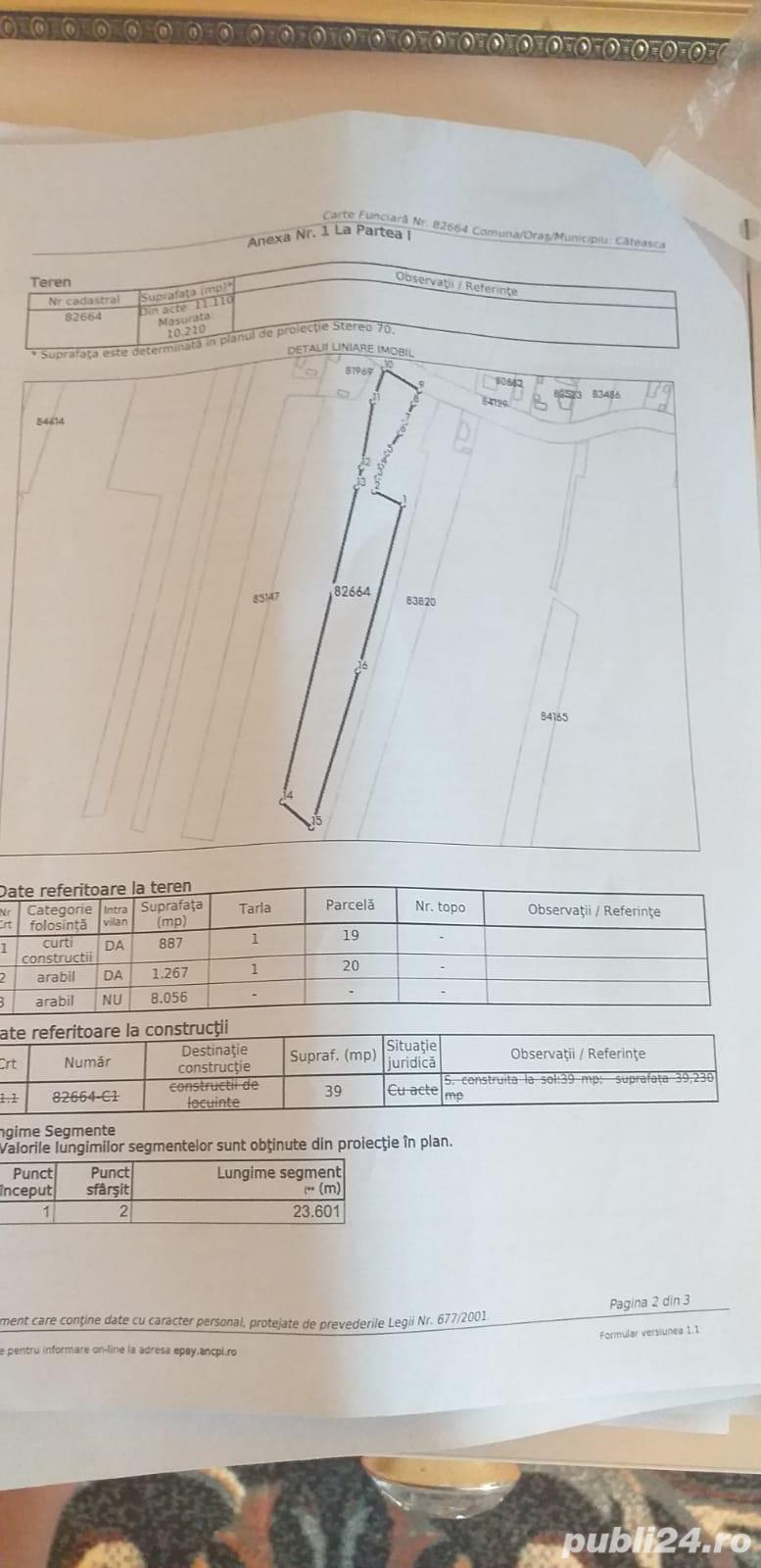 Vand teren in suprafata de 10.210 mp situat in Com.Cateasca Sat Gruiu Jud Arges stradal-pret 30.000E