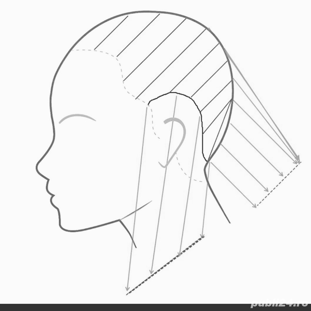 Cursuri online de tunsori ,pentru incepatori!!