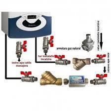 Instalator autorizat Buftea -Tartasesti 