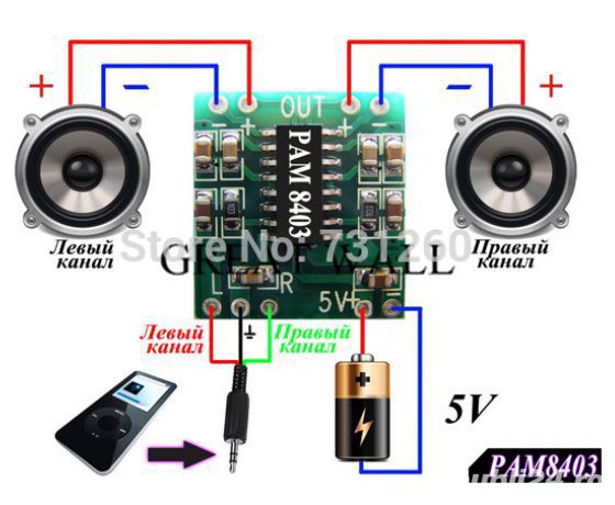 Amplificator Stereo Audio Hi Fi 2x3 W