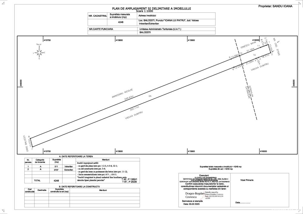 Teren intravilan 4248 mp Balcesti Valcea 6 euro  mp