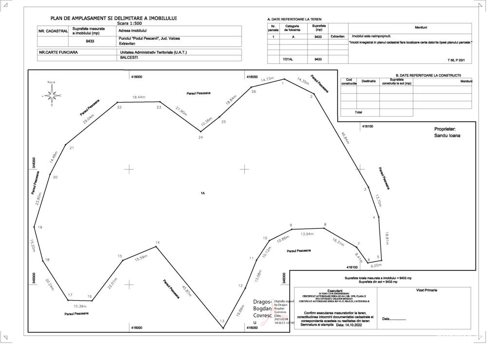 Teren extravilan 9.433 mp Balcesti Valcea 3 euro mp