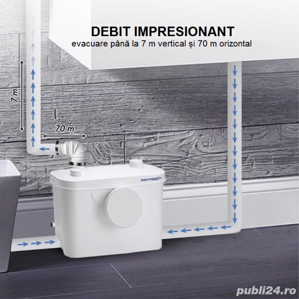 Pompa pentru ape uzate cu tocator Aquamatix 400