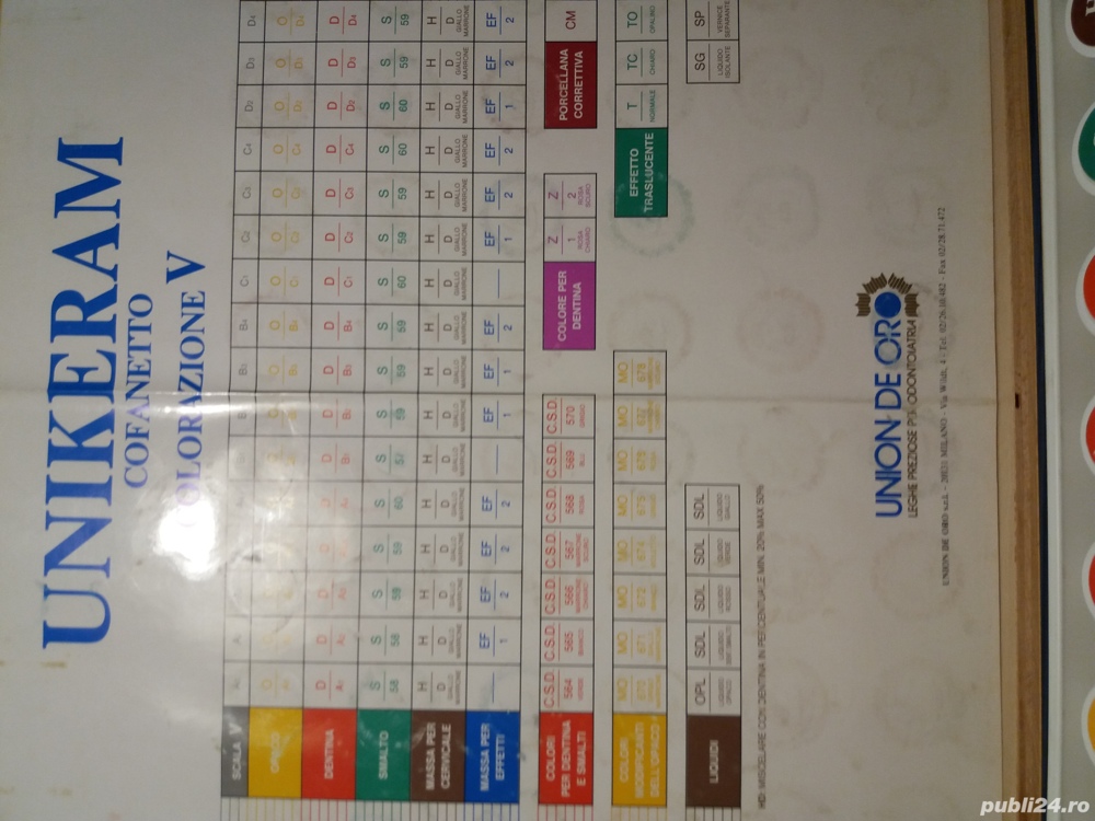 portelan dentar, set mare