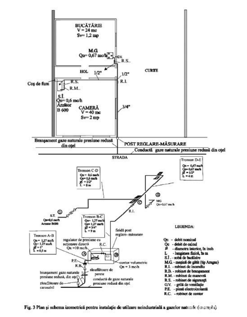 Angajam inginer proiectant instalatii GAZ, APA, CANAL