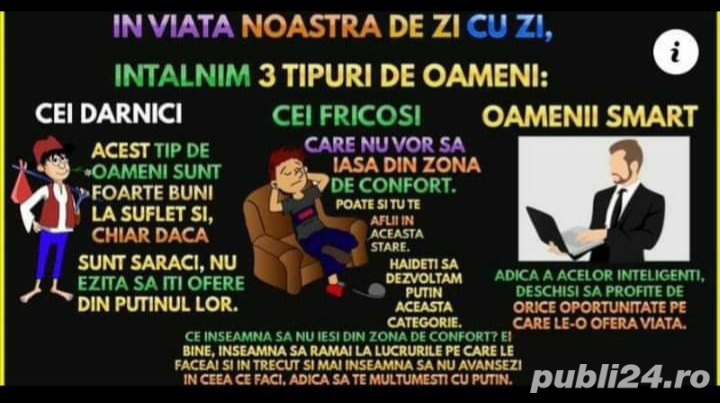 Caut job Remote PART TIME!