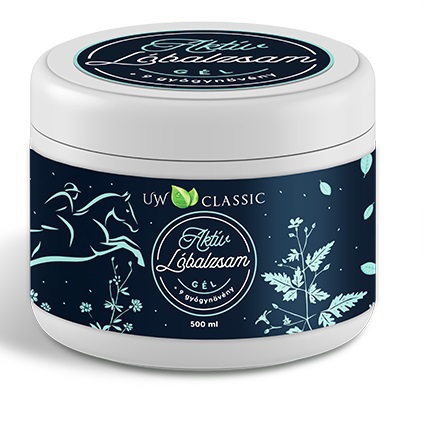 Gel eficient pentru dureri cu plante medicinale.