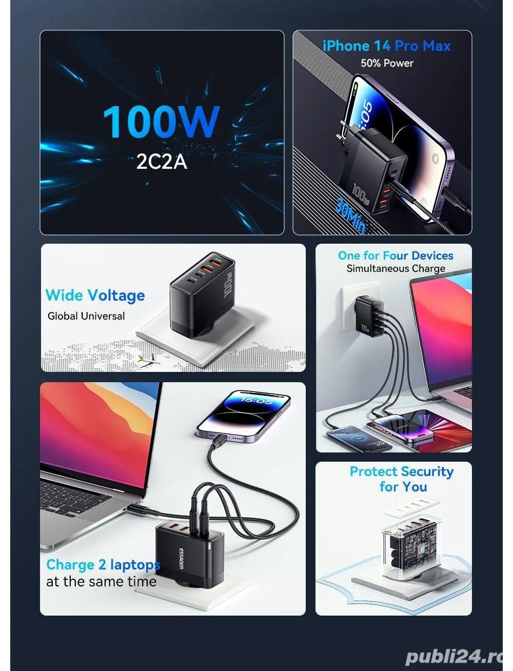 Charger Essager 100W GaN USB Type C, PD QC Quick Charge 4.0 3.0