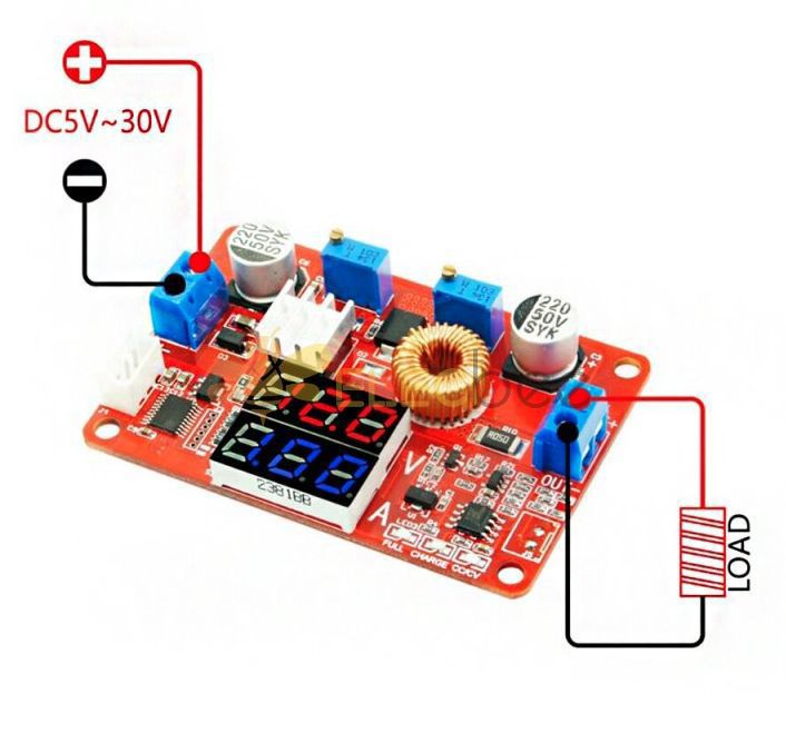 Sursa reglabila tensiune curent reglabile CC CV 35V 5A dual display