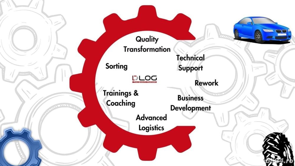 Nou! Angajam controlori calitate in Sibiu