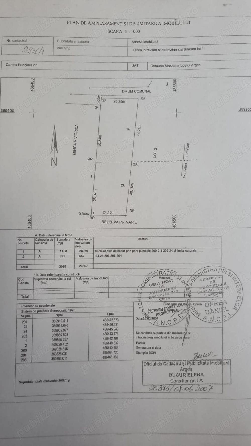 Proprietar,vand 2087 mp teren com.Smeura,sat Mosoaia str Stoienari,toate utilitatile deschidere 26m