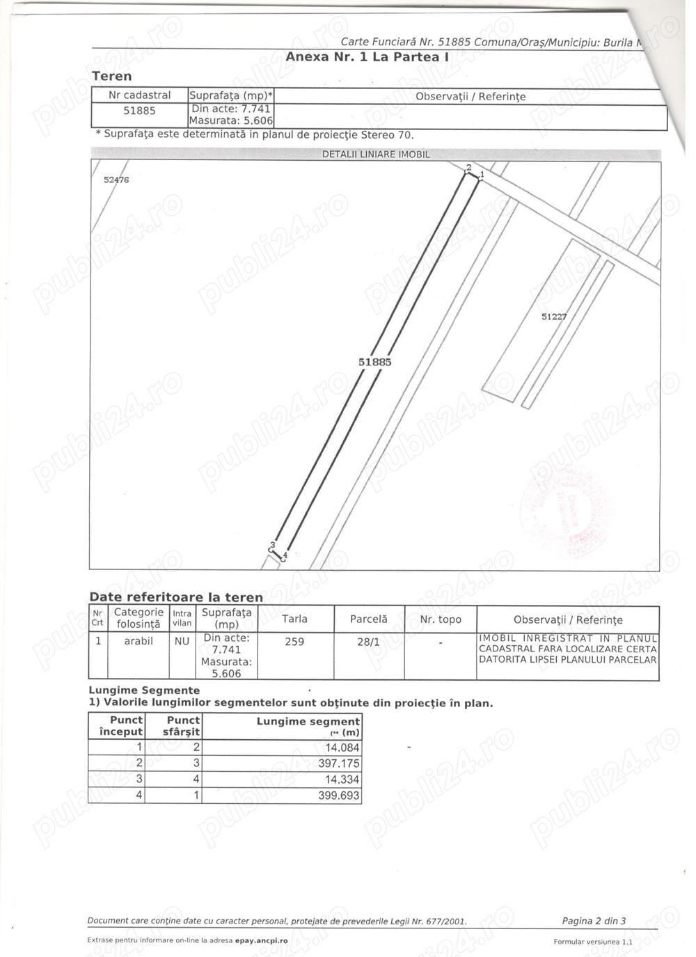 Teren extravilan 1.27Ha