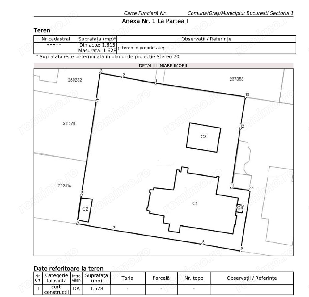 Teren totalizand 2400 mp cu deschidere 60m (60x40)m - strada Baneasa, Bucuresti