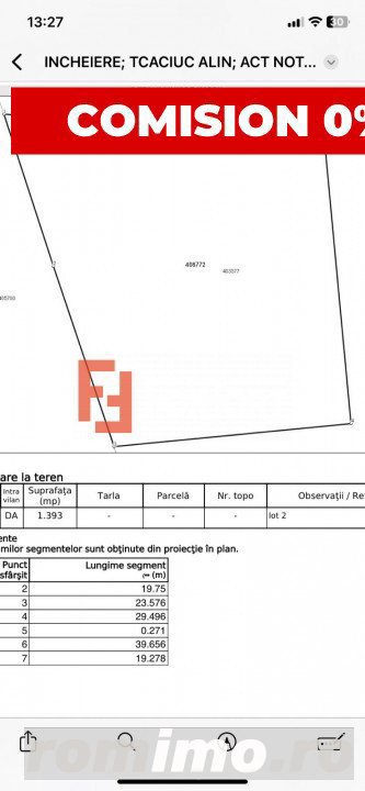 COMISION 0% Teren intravilan de 1393 mp cu toate utilitatile, zona Remetea Mare