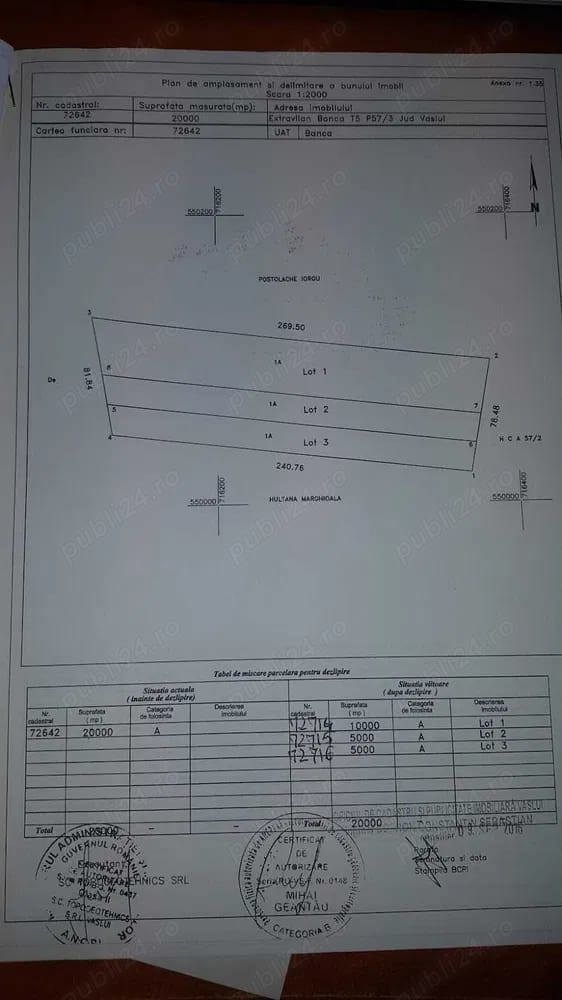 Teren arabil extravilan 20.000mp-Sârbi Vaslui acces la DE 581, 3e mp