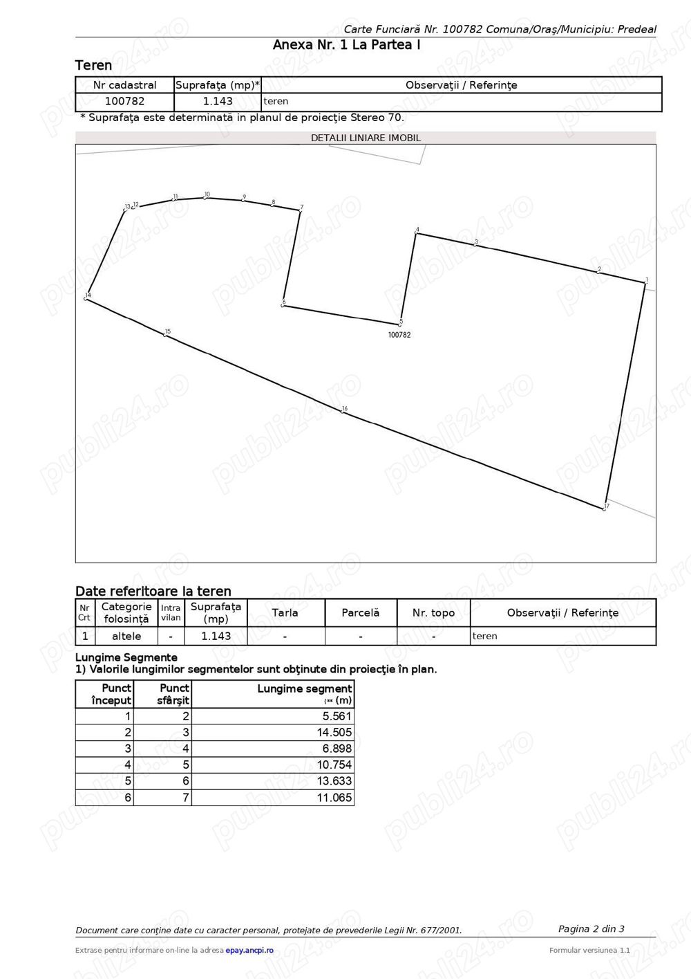 Predeal -Parc-BRD-Vila Alexia - 1143 mp