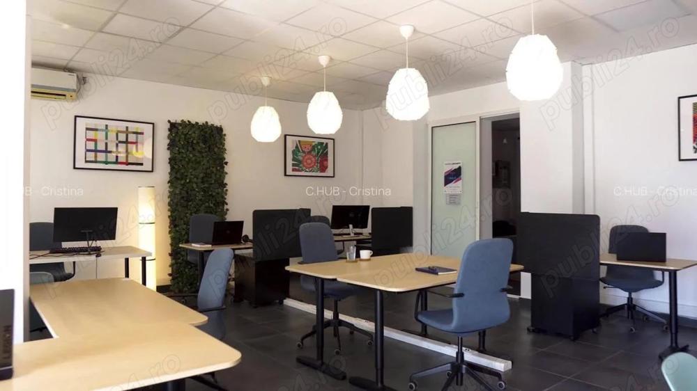 Spatiu de birouri complet echipat - Spatiu de coworking C.HUB