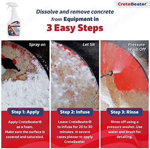 Detartrant concentrat.Acid dizolvat beton.Solutie curatat ciment intarit 1L+8L apa.23kg bidon.