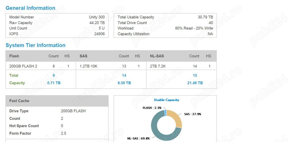 Echipamente datacenter