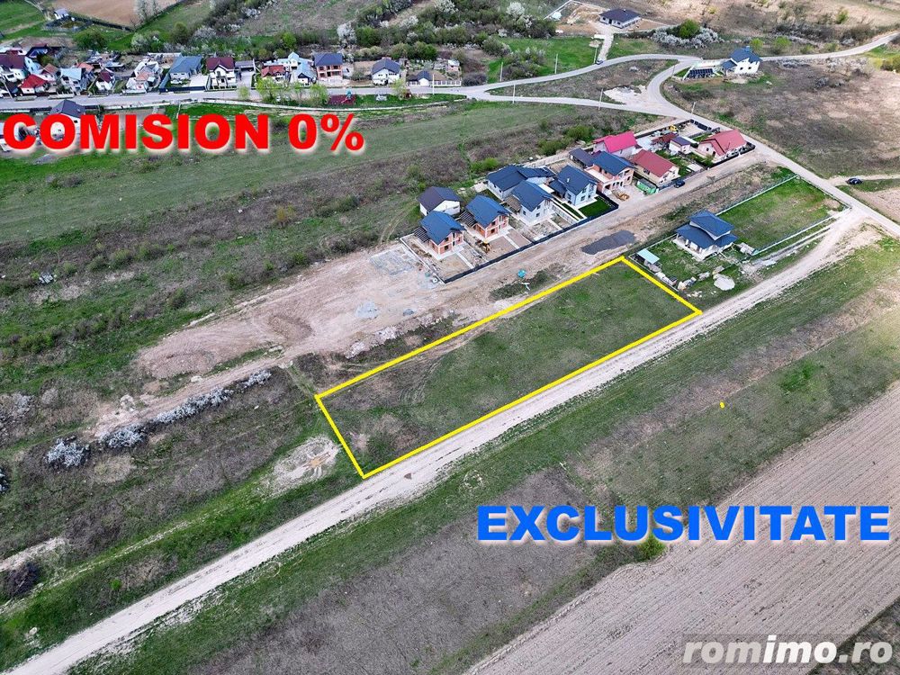 AZURA Imobiliare - Teren Bascov Glamboc Deal 2.5km de Giratoriu