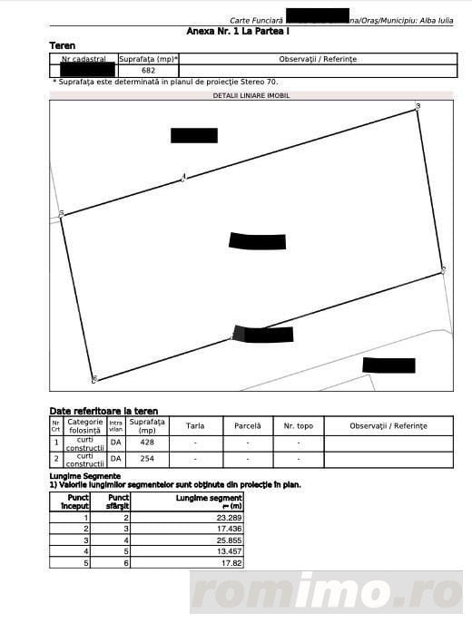 Teren intravilan 682 mp, toate utilitățile, zona Ampoi3 - Alba Iulia