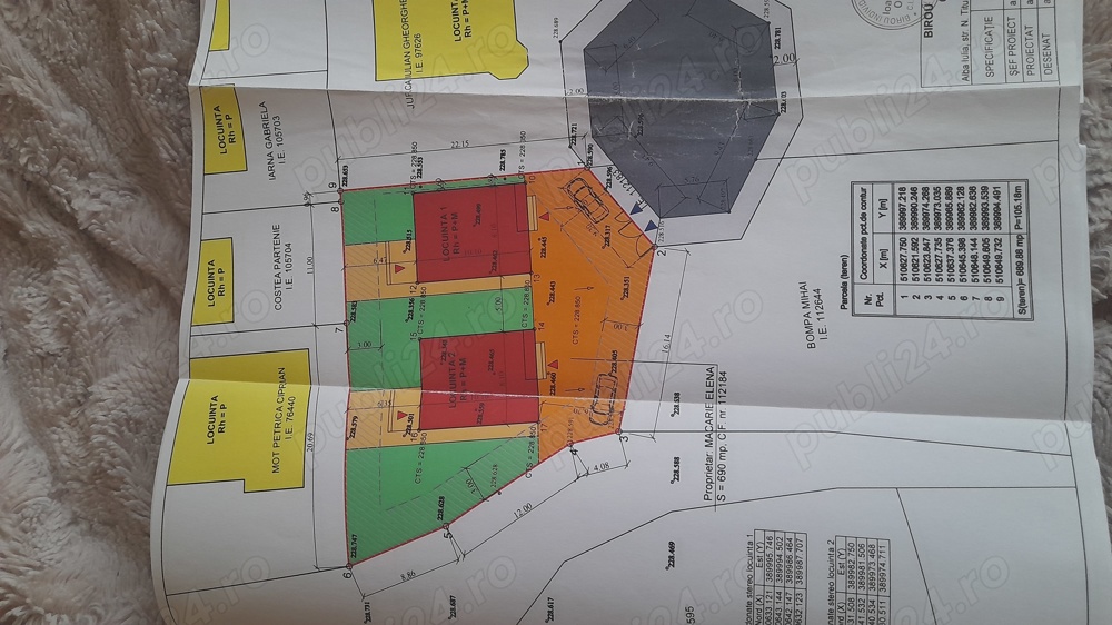 Proprietar vând casa la rosu 