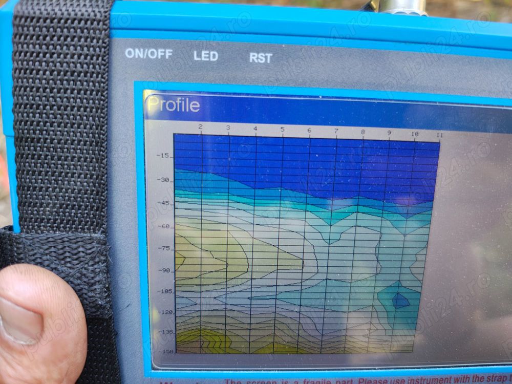 Scanare detectare panza freatica izvoare pentru fântână sau put