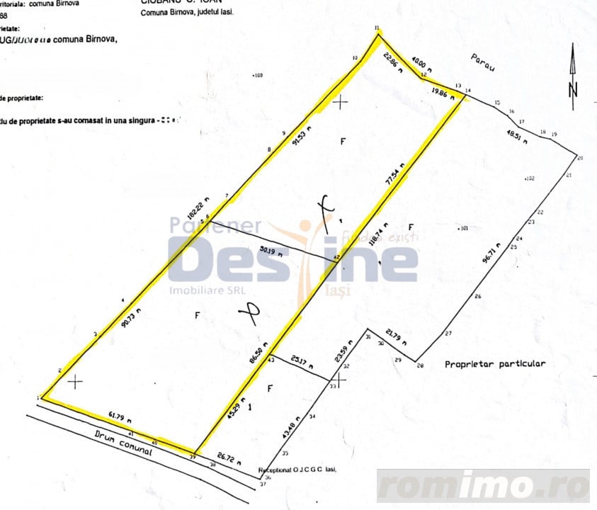 Teren intravilan 8000mp, Comuna Bârnova Iași