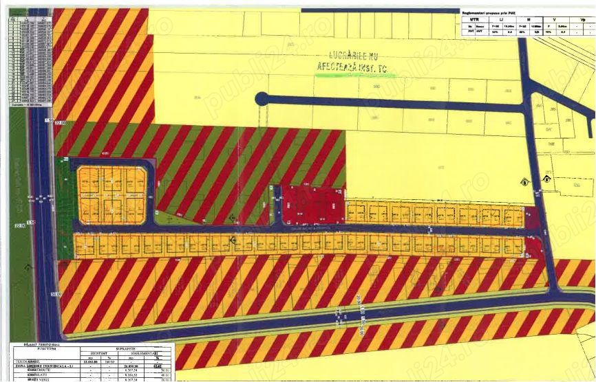 Oportunitate de investitie - Teren Intravilan Saftica PUZ aprobat