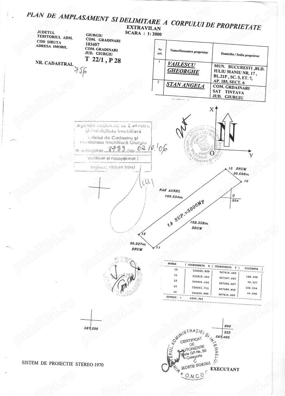 Oportunitate de investiție teren Tântava, Grădinari, jud. Giurgiu  5000 mp