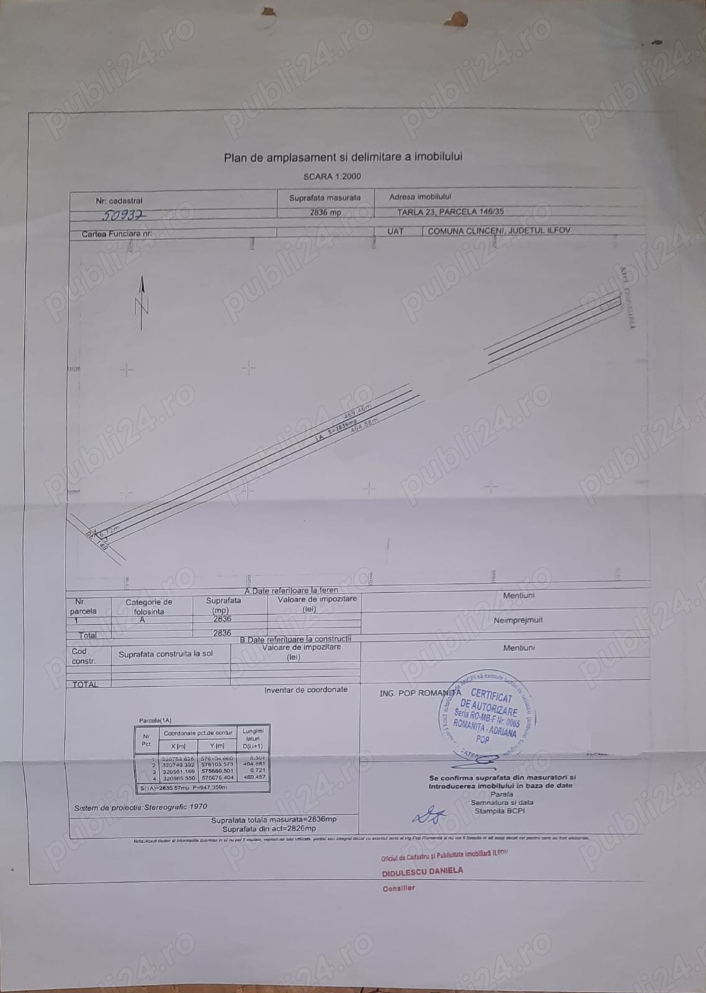 Vând teren intravilan Clinceni- 2836mp