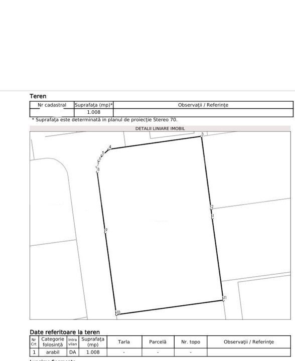 Teren intravilan, 1008 mp, zona Ampoi 3 - Arex