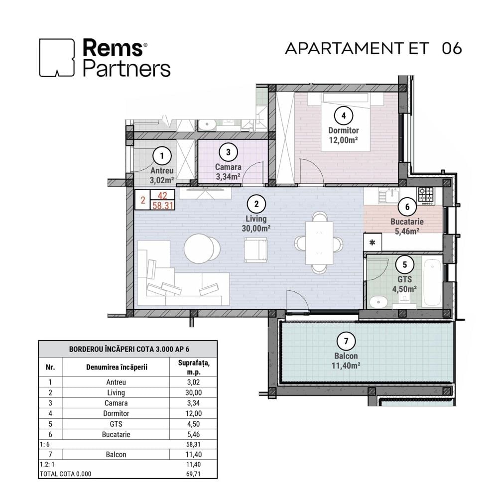 SPATIOASE, APARTAMENTE DIRECT DE LA DEZVOLTATOR