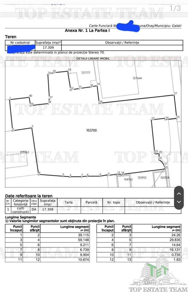 Teren intravilan - central - Galati - vanzare