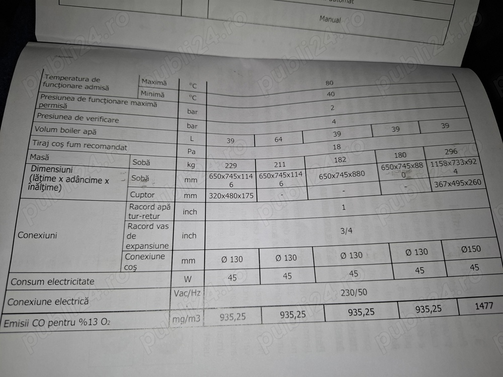 se vinde termosemineu fornello 