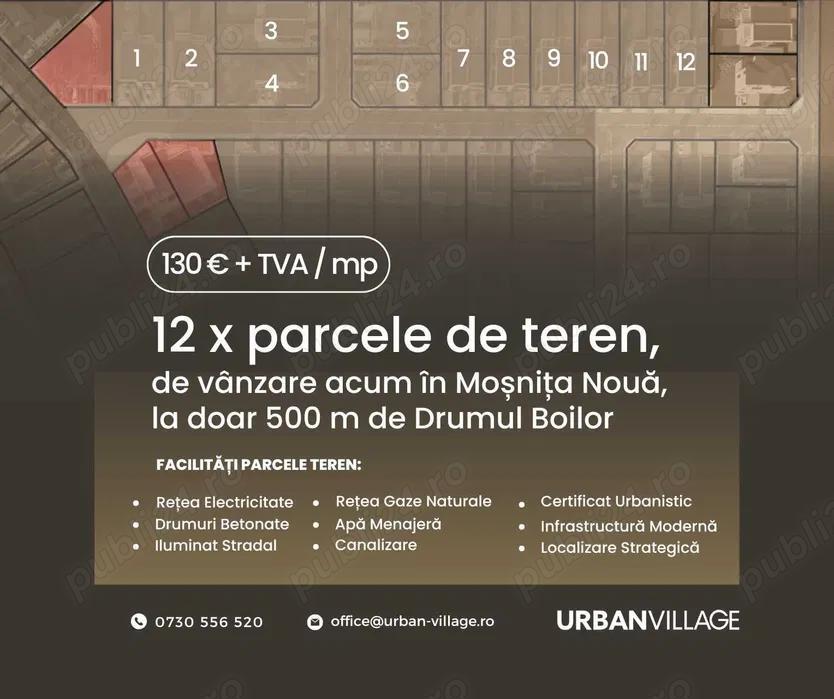 Parcele de teren de vanzare "Urban Village "cu utilitati complete 