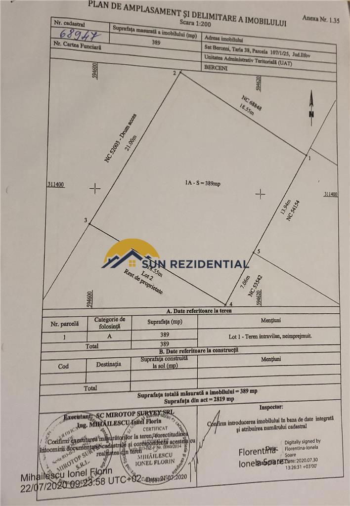 Comuna Berceni-Mamina, teren intravilan