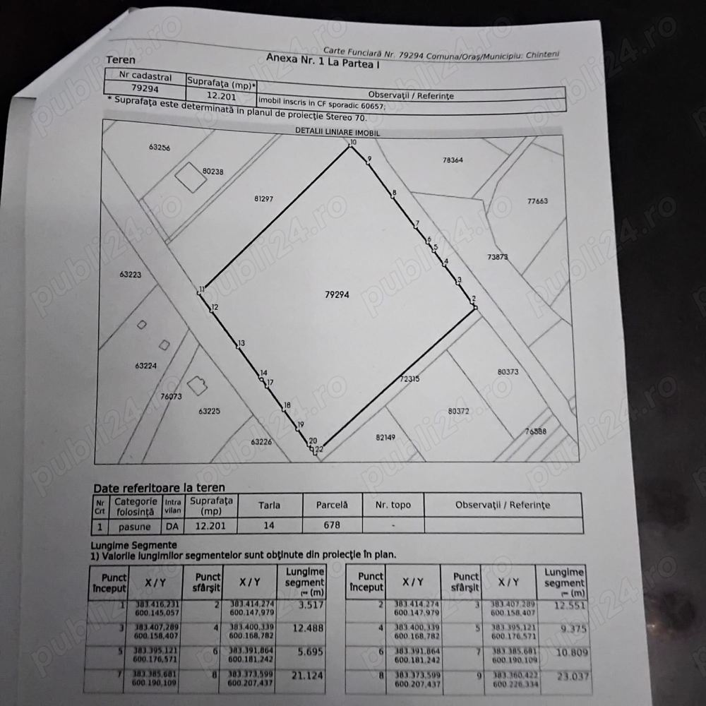 Vand teren Salistea-Veche 1.2ha