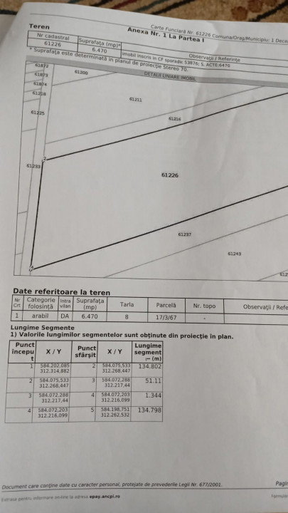 OPORTUNITATE INVESTITIE, TEREN COM 1 DECEMBRIE, INTRAVILAN