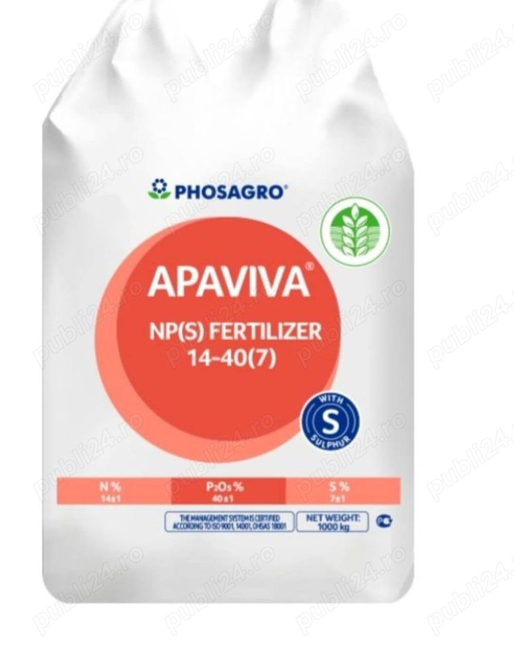 Ingrasaminte Chimice Slobozia 