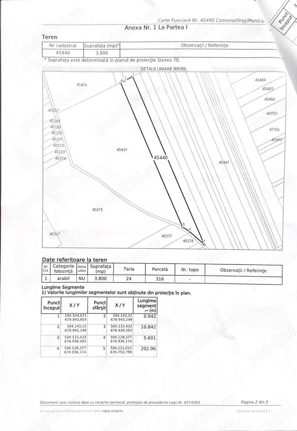 3800 m2 - Ipotesti - Teren extravilan - Zona Moara   Suceava