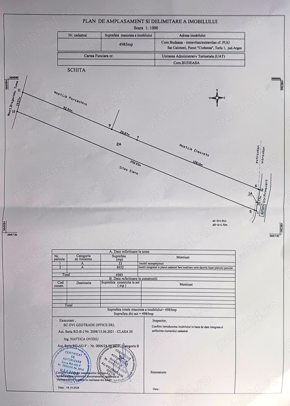 Teren plat, utilitati la strada, intravilan, extravilan, Budeasa Argeș