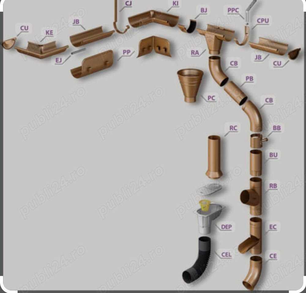 Executam tinichigerie. Jgheaburi. 