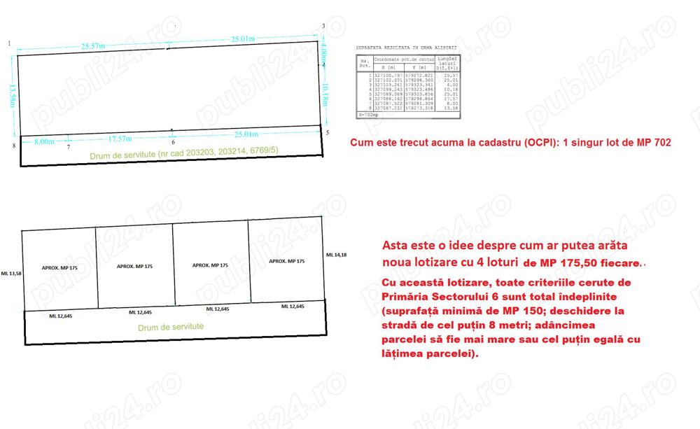 Teren Bucuresti Militari MP 994 (mp 702 + mp 292 drum privat) urbanism P+2+M zona dezvoltata vile