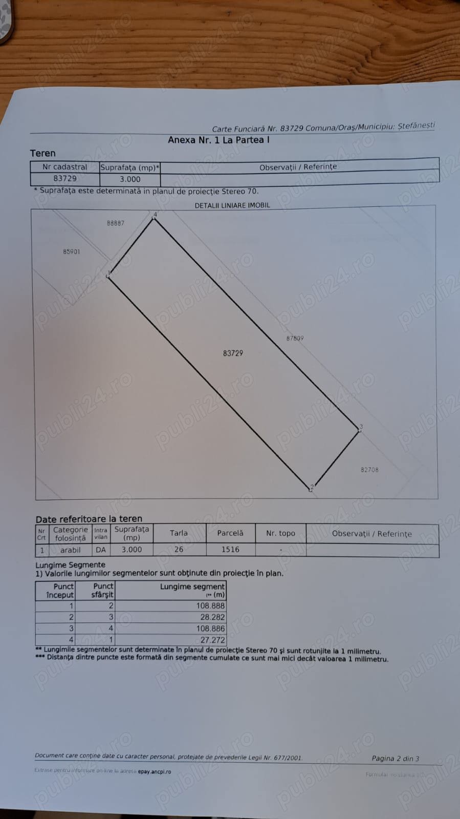 Teren intravilan, 3000mp, ștefănești, str. tudosești