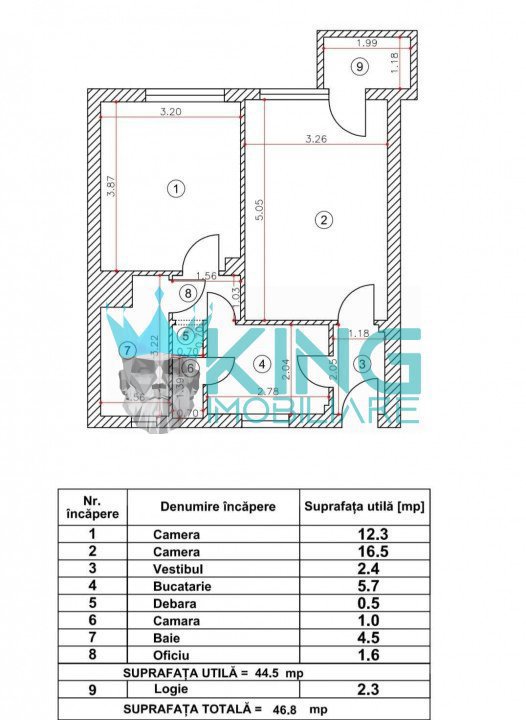 Ferdinand, Gara Obor | 2 Camere | Balcon | Decomandat