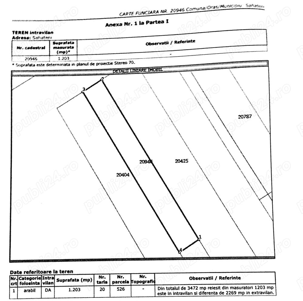 Vand 3472 mp teren arabil extravilan com. Sahateni - Buzau la sosea