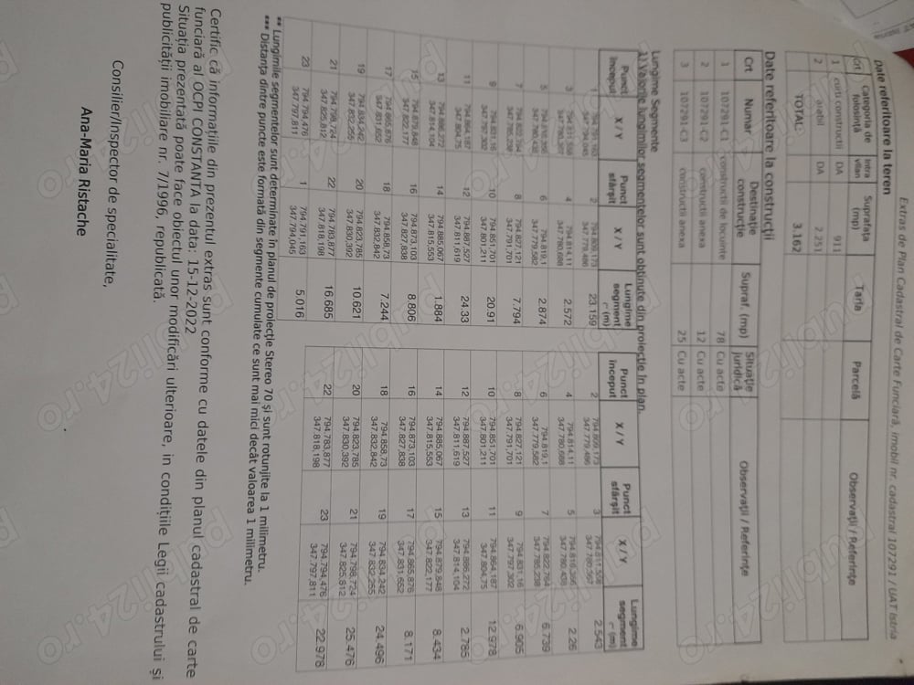 Vând teren intravilan în Istria jud Constanta și Casa 